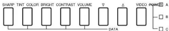 SHARP TINT COLOR BRIGHT CONTRAST VOLUME DATA VIDEO POWER A B C