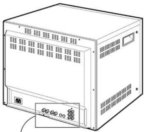 SAMSUNG SMP-150AN - 裏面パネル上の部品とコントロール - 1