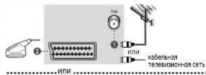SAMSUNG CS-21M16MJQ - CoedHmTeBnHa nHeB [B3aBcMooCTOTMOE] - 1