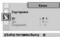 SAMSUNG CS-21M16MJQ - KaHan-CopTnpOBka - 1