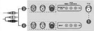 SAMSUNG CS-21M16MJQ - CoedHmTeBnHa nHeB [B3aBcMooCTOTMOE] - 2