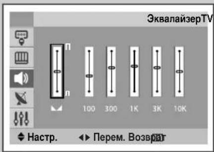 SAMSUNG CS29M30SPQ - Подстройка звуковых параметров - 3