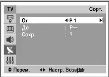 SAMSUNG CS29M30SPQ - Автоматическая настройка каналов - 5
