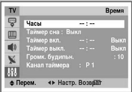 SAMSUNG CS29M30SPQ - Установка и отображение текущего времени - 3
