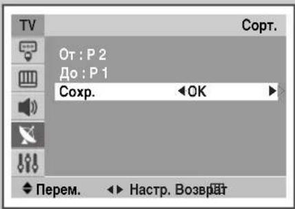 SAMSUNG CS29M30SPQ - Сортировка настроенных каналов - 4