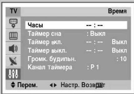SAMSUNG CS29M30SPQ - Функция Plug & Play - 5