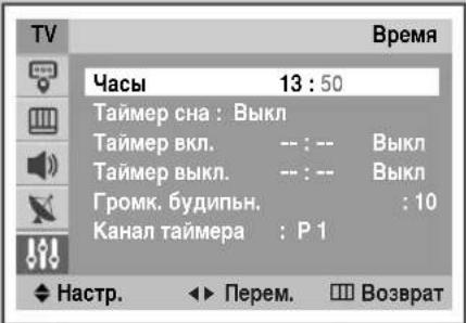 SAMSUNG CS29M30SPQ - Установка и отображение текущего времени - 4