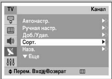 SAMSUNG CS29M30SPQ - Сортировка настроенных каналов - 1