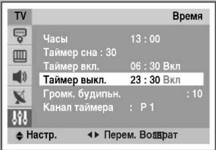 SAMSUNG CS29M30SPQ - Автоматическое выключение питания - 3