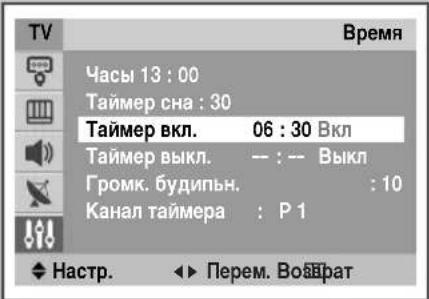SAMSUNG CS29M30SPQ - Автоматическое выключение питания - 2
