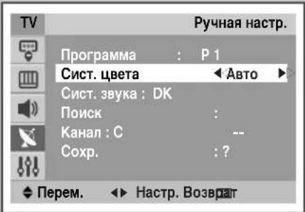 SAMSUNG CS29M30SPQ - Настройка каналов вручную - 3