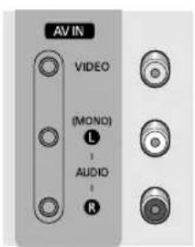 SAMSUNG CS29M30SPQ - Подсоединение к входным разъемам RCA - 2