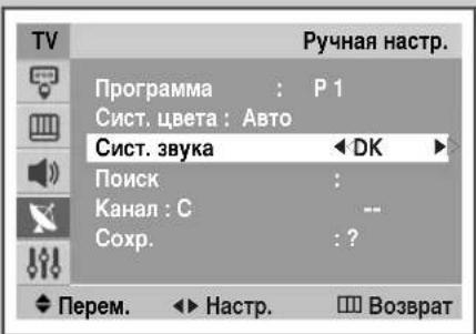 SAMSUNG CS29M30SPQ - Настройка каналов вручную - 4
