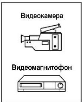 SAMSUNG CS29M30SPQ - Подсоединение к входному разъему S-Video - 4