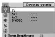 SAMSUNG CS-29Z30ZQQ - Вход - Список источников/ Редактир. назв. - 1