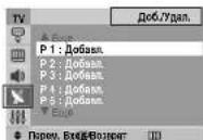 SAMSUNG CS-29L30ZQQ - Канал - Доб./Удал. - 1