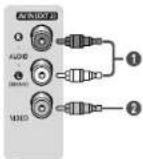 SAMSUNG CS-21M21ZQQ - Подсоединение источникам и приемникам SCART. - 4