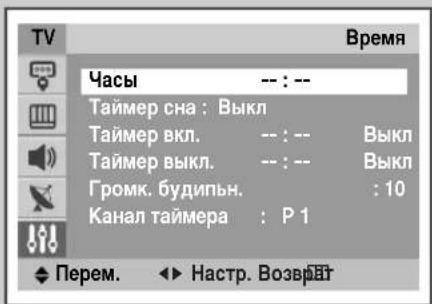SAMSUNG CS-29M21SPQ - YctaHOBka n OTO6paXeHne TekyuIero BpeMeHn - 3