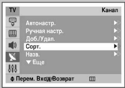 SAMSUNG CS-29M21SPQ - Coptypobka HactpoeHHbIX KaHaIOB - 1