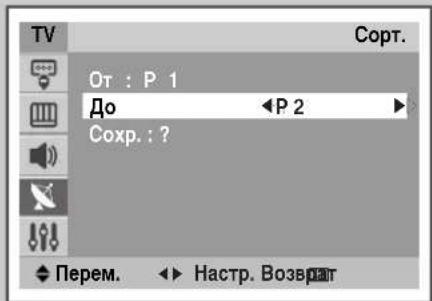 SAMSUNG CS-29M21SPQ - Coptypobka HactpoeHHbIX KaHaIOB - 3