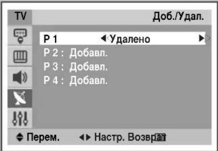 SAMSUNG CS-29M21SPQ - Прпуньк Heнуххных kaHaNoB - 3