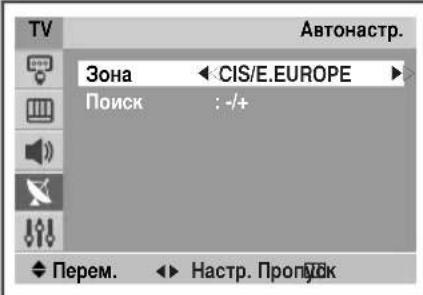 SAMSUNG CS-29M21SPQ - Функция Plug & Play - 5