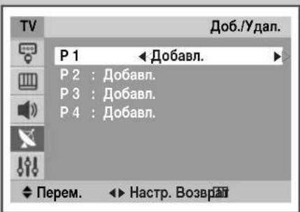SAMSUNG CS-29M21SPQ - Прпуньк Heнуххных kaHaNoB - 2