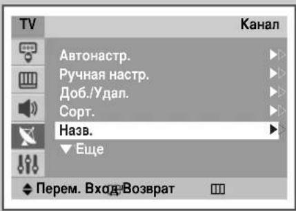 SAMSUNG CS-29M21SPQ - 3aHaHne Ha3BaHn KaHaNoB - 1