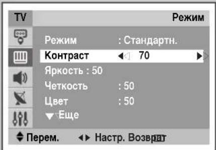 SAMSUNG CS-29M21SPQ - Hac troika napametpoB n3o6paXeHn - 3