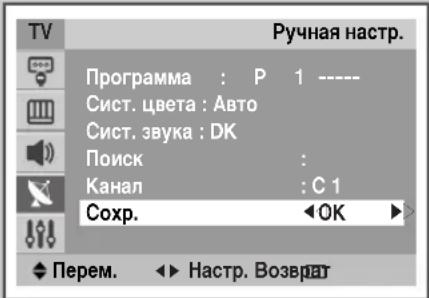 SAMSUNG CS-29M21SPQ - HactpoKa KaHaNoB BpyHyIO (npoDoJxKeHne) - 3
