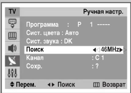 SAMSUNG CS-29M21SPQ - HactpoKa KaHaNoB BpyHyIO (npoDoJxKeHne) - 2