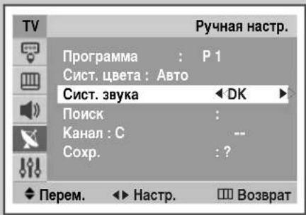 SAMSUNG CS-29M21SPQ - Hac troika kanaob bpyHyIO - 4
