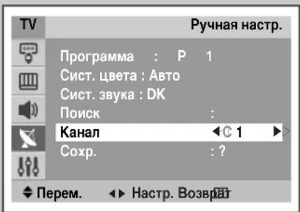 SAMSUNG CS-29M21SPQ - HactpoKa KaHaNoB BpyHyIO (npoDoJxKeHne) - 1