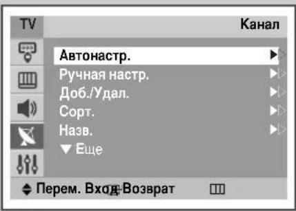 SAMSUNG CS-29M21SPQ - ABTOMATNUeCKa HacTpOiKa KaHaIob - 1