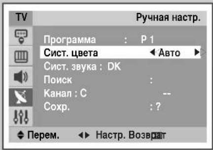 SAMSUNG CS-29M21SPQ - Hac troika kanaob bpyHyIO - 3