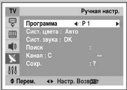 SAMSUNG CS-29M21SPQ - Hac troika kanaob bpyHyIO - 2