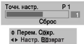 SAMSUNG CS-29M21SPQ - Touha HacTroika Ha npHnMaembl cnHaJ KaHaJa - 2