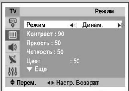 SAMSUNG CS-29M21SPQ - I3meHeHne cTaHdapTa n3o6paXeHnA - 2