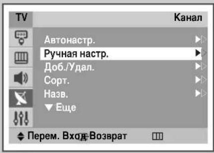 SAMSUNG CS-29M21SPQ - Hac troika kanaob bpyHyIO - 1
