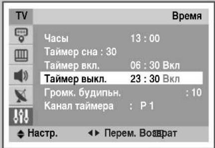 SAMSUNG CS-29M21SPQ - > ABTomatnueeCKoe BbIKIOUeHne NITaHn - 3