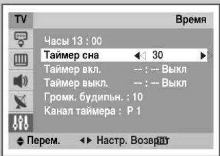 SAMSUNG CS-29M21SPQ - YcTaHOBKa TaIeMepa IepexoDa BpeXIM OxNJaHnA - 3