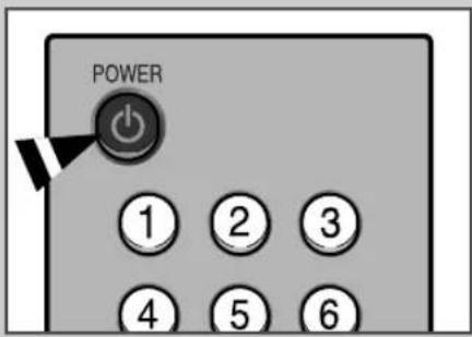 SAMSUNG CS-29M21SPQ - BkIIOueHne n BbIKIOueHne pNTaHnT TeNEBn3opa - 3