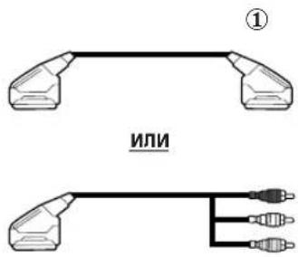 SAMSUNG CS-29M21SPQ - IpehaipabneHne cnHaHa Na BbIXoJ dJa BHeuHero yCTpoiCTBa - 3