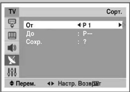 SAMSUNG CS-29M21SPQ - ABTOMATNUeCKa HacTpOiKa KaHaIob - 5