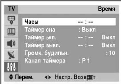 SAMSUNG CS-29M21SPQ - Функция Plug & Play - 6