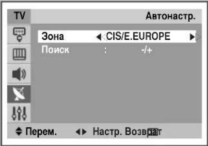 SAMSUNG CS-29M21SPQ - ABTOMATNUeCKa HacTpOiKa KaHaIob - 2
