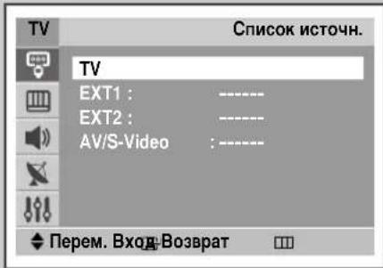 SAMSUNG CS-29M21SPQ - PepaKtnp. Ha3B. - 2