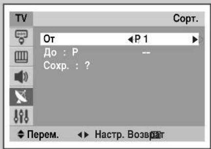 SAMSUNG CS-29M21SPQ - Coptypobka HactpoeHHbIX KaHaIOB - 2
