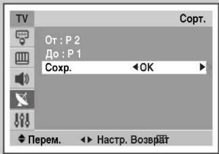 SAMSUNG CS-29M21SPQ - Coptypobka HactpoeHHbIX KaHaIOB - 4