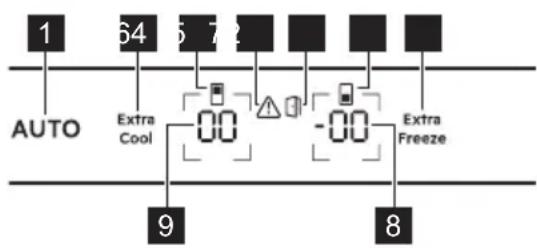 AEG TC8MS181CS - PAINEL DE COMANDOS - 1